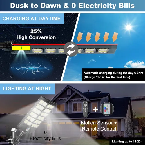 Miniatura 5 de Paquete de 1 luz solar de calle – 9000 W luces de calle al aire libre 260000LM del atardecer al amanecer luz de estacionamiento de energía solar