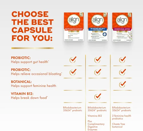 Miniatura 5 de Align Probióticos, apoyo digestivo 24/7*§, probióticos para mujeres y hombres, probióticos para la salud digestiva, cápsulas probióticas