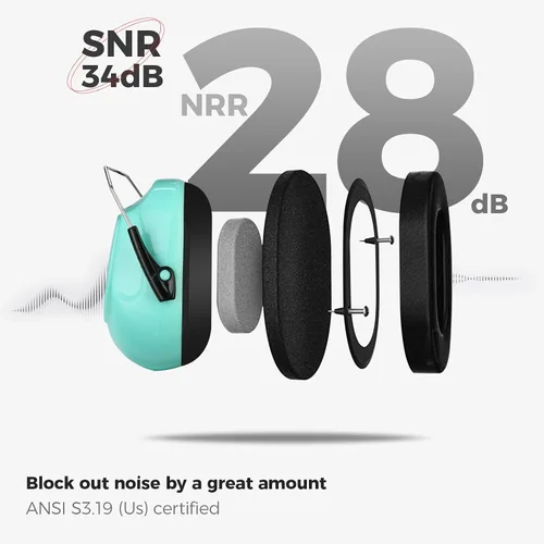 Miniatura 72 de ProCase NRR 28dB Noise Reduction Ear Muffs, Foldable Adjustable Noise Cancelling Headphones