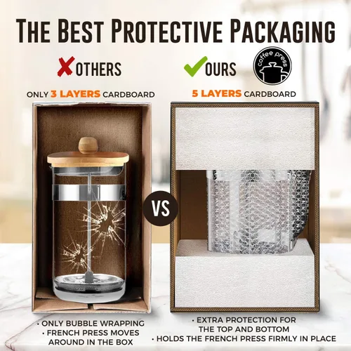Miniatura 5 de EzDtach - Cafetera de prensa francesa de vidrio de 34 onzas de cobre, olla de vidrio de borosilicato de doble filtro con coffee press de acero