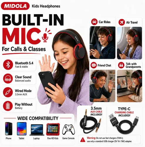Miniatura 5 de MIDOLA Auriculares para niños Bluetooth 5.3 inalámbrico 60H tiempo de reproducción Volumen limitado 85/110dB sobre la oreja Auriculares de Negro