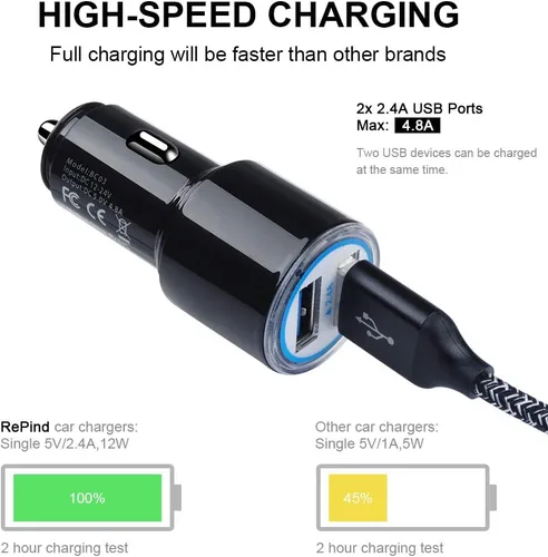 Miniatura 3 de Cargador de coche rápido Android, cable micro USB de carga rápida compatible con Samsung Galaxy S7 S6 J8 J7 J6 J5 J4 J3, Note 5 4 3, Moto E4 E5 G4