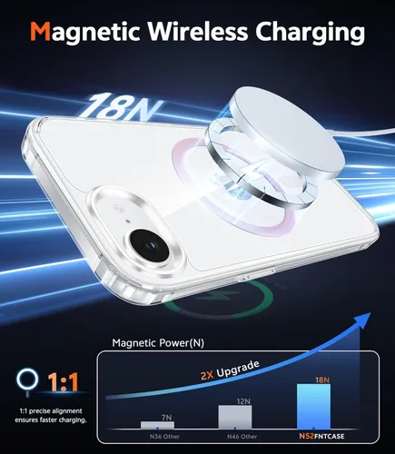 Miniatura 1029 de FNTCASE Funda para iPhone 13 Pro-Max: Fundas magnéticas transparentes compatibles con Magsafe Slim anti amarillamiento protección contra caídas