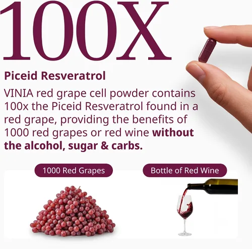 Miniatura 7 de VINIA Cápsulas de suplemento de resveratrol Piceid. Aumenta el flujo sanguíneo y el óxido nítrico. Presión arterial y apoyo a la salud cardíaca