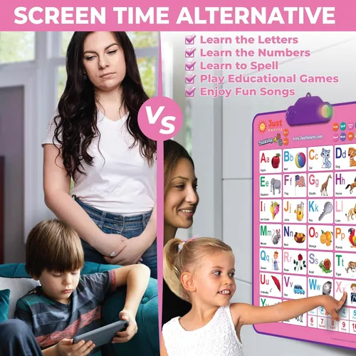 Miniatura 4 de Just Smarty Cuadro interactivo del alfabeto para pared Póster de música de ABC y 123 parlantes con luz interactiva Aprendizaje del alfabeto
