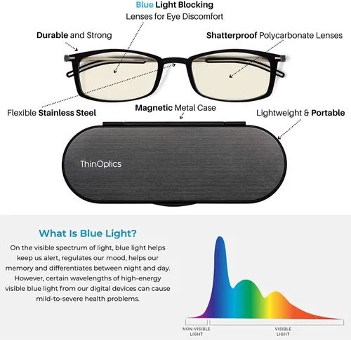Miniatura 10 de ThinOptics Frontpage - Gafas de lectura para computadora con bloqueo de luz azul y funda de aluminio Milano