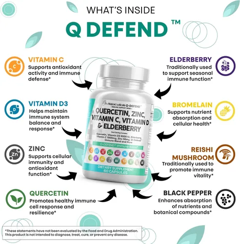 Miniatura 4 de Clean Nutraceuticals Quercetina, Zinc, Vitamina C, Vitamina D, Bromelina, Saúco - Suplemento de Apoyo Inmunológico Pulmonar para Adultos