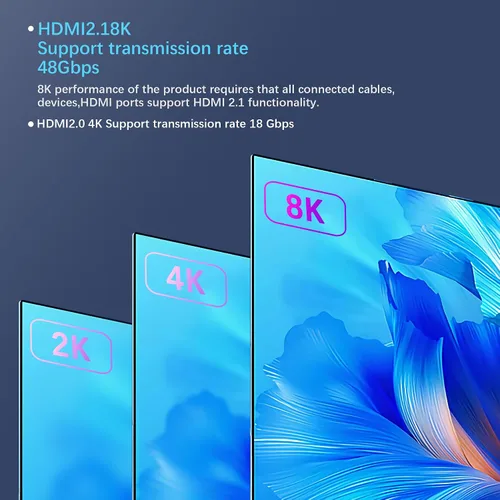 Miniatura 3 de Adaptador HDMI 8K de 90 grados, paquete de 2 adaptadores de ángulo recto HDMI 2.1 macho a hembra de 48 Gbps compatible con 8K @60Hz, 4K @120Hz, HDR
