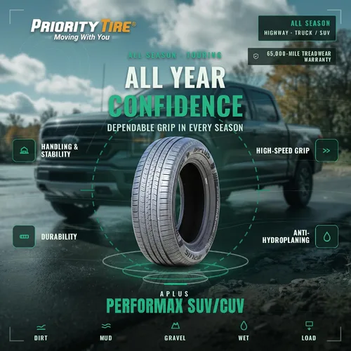 Miniatura 3 de Aplus Neumático de pasajeros Performax SUV/CUV Highway 215/60R17 96V