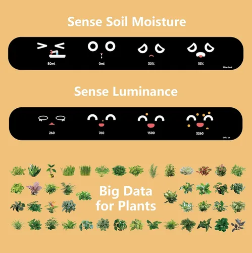 Miniatura 8 de PLANTSIO Plantera inteligente para mascotas con robot de orientación en el cuidado de plantas con emojis, adorable compañero de plantas con rica