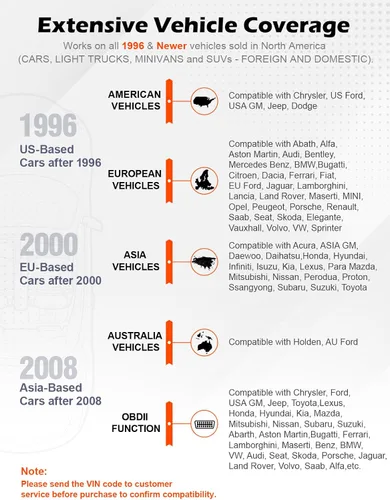 Miniatura 6 de ANCEL AD310 Escáner universal clásico mejorado OBD II, Lector de códigos de errores para motor de auto, Herramienta de escaneo de diagnósticos CAN
