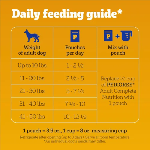Miniatura 9 de Pedigree Cena húmeda molida y picada para perros adultos, variedad de queso, (18) bolsas de 3.5 oz