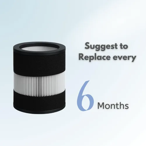 Miniatura 5 de Nispira TT-AP008 AP008 Filtro de repuesto para purificador de aire TaoTronics & Gukify AP008 2 en 1 con carbón activado HEPA que elimina el olor a