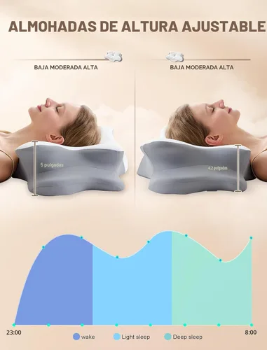 Miniatura 5 de Almohada cervical para el cuello para aliviar el dolor, almohada ergonómica de espuma viscoelástica para dormir de lado con contorno, almohada