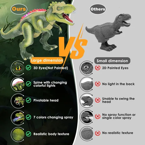 Miniatura 3 de Juguetes de dinosaurio a control remoto para niños de 3 a 5 a 7 años, juguetes de dinosaurio T Rex mejorados con luz cambiante, spray de 7