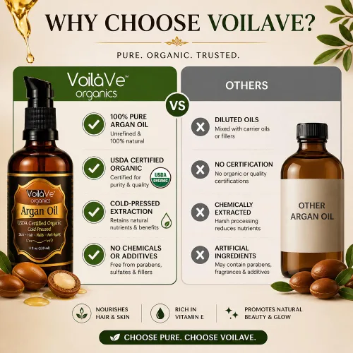 Miniatura 6 de Aceite de argán virgen orgánico Voilave USDA, 4 onzas líquidas Certificado orgánico USDA y ECOCERT, prensado en frío, botella con dispensador