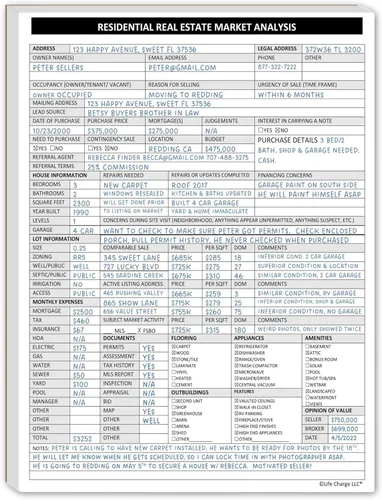 Miniatura 9 de Suministros para agentes inmobiliarios - Bloc de notas de lista de tareas de planificador diario. Documento simple de una página con calendario