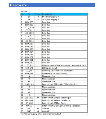 Miniatura 2 de HiLetgo 3.5 "Pantalla LCD TFT ILI9486/ILI9488 480x320 36 pines para Arduino Mega2560