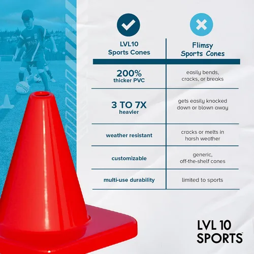 Miniatura 6 de LVL10 Pro - Conos de entrenamiento de fútbol de 6 pulgadas para deportes, para ejercicios de baloncesto, fútbol, baloncesto y agilidad, marcadores