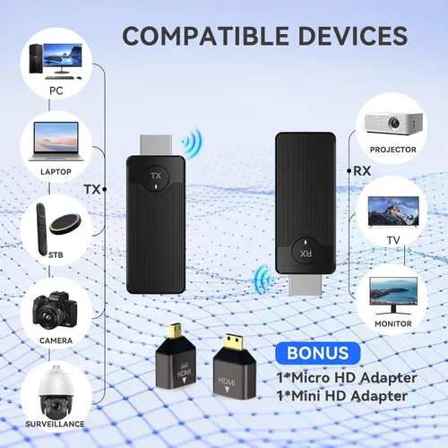 Miniatura 3 de SmartSee Transmisor y receptor inalámbrico HD Kit 4K 2.4G 5GHz Espejo de pantalla y extensor de pantalla Transmisión de vídeo Audio Media desde