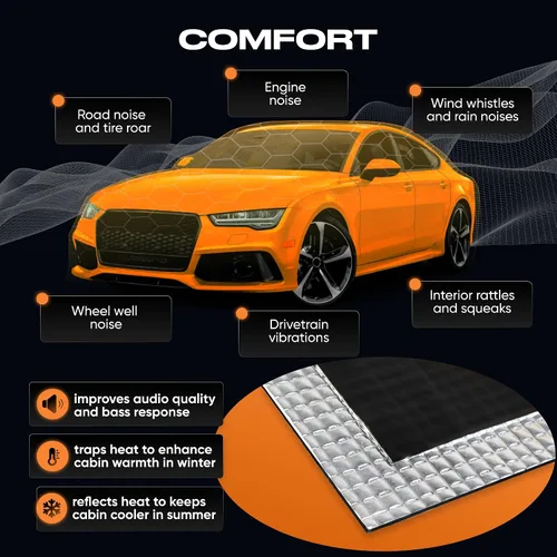 Miniatura 5 de SGM Alfombrilla de Amortiguación de Sonido para Auto Plateada 80 mil (2mm) 18 pies cuadrados (1.67 m²), Aislante de Sonido Automotriz