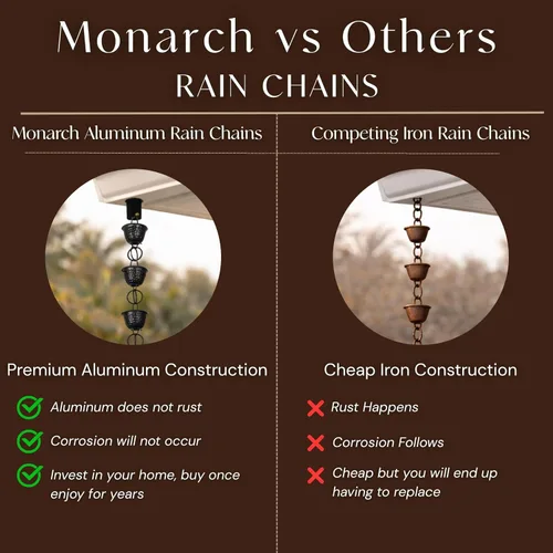 Miniatura 7 de Monarch Rain Chains Cadena de lluvia Siam de aluminio, 8.5 pies con recubrimiento de polvo negro cadena decorativa para canalones, reemplazo