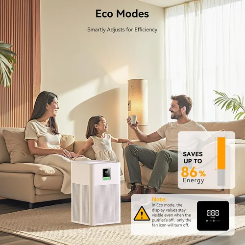 Miniatura 3 de Purificador de aire para dormitorio del hogar hasta 1937 pies cuadrados, filtro de aire HEPA 13 con filtro grueso lavable para mascotas olor a