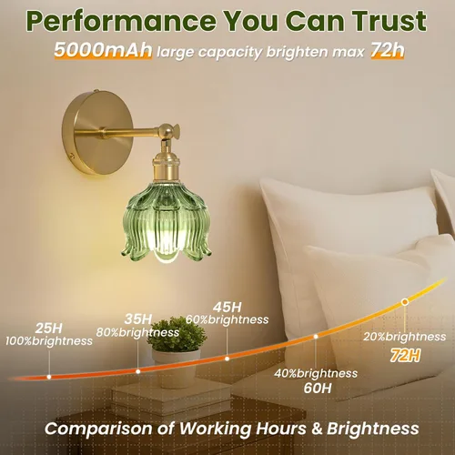 Miniatura 3 de Vintage Battery Operated Wall Sconces - 5000mAh Rechargeable Dimmable Wireless Lights with Remote Control - Set of 2 Green Flower Glass Powered