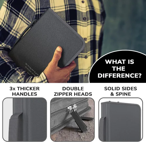 Miniatura 22 de DEHITE Funda para la Biblia para mujer, bolsas de transporte de la Biblia, tamaños medianos y grandes, ranuras para bolígrafos, tela de primera