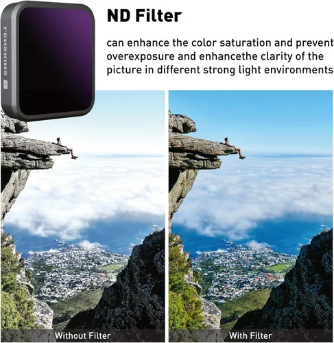 Miniatura 4 de MRC ND4 - Filtro para GoPro Hero 5 6 7 Negro, AGC Optics Glass, 30 capas de revestimiento multiresistente, filtros de densidad neutra