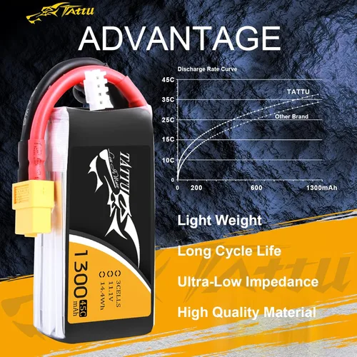 Miniatura 4 de Paquete Tattu, Batería Lipo, 1300 mAh 45C 3S 11.1 V con XT60 enchufe para coche, barco, camión y avión Heli