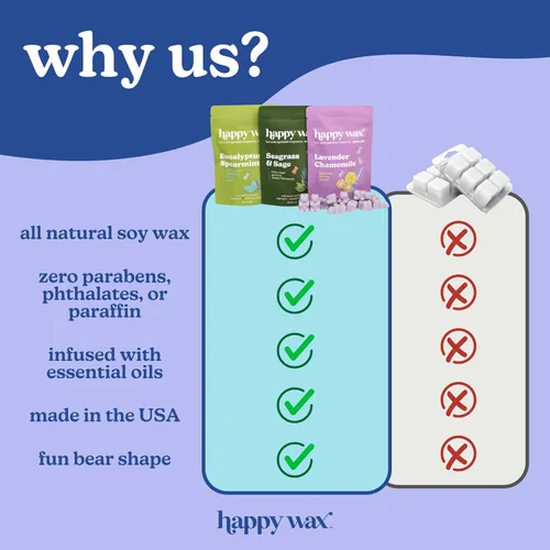 Miniatura 4 de Happy Wax Florence - Cera perfumada de oso para derretir – infundida con aceites esenciales – No tóxica – (bolsa de 4 onzas)