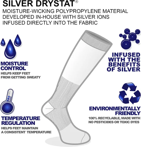 Miniatura 7 de Calcetines de compresión graduados Vitalsox Silver Drystat (paquete de 2)