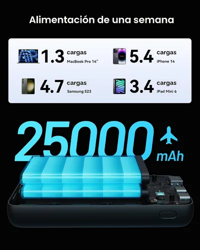 Miniatura 4 de INIU Power Bank, 25000mAh 100W USB C Cargador portátil para laptop, paquete de batería de 3 salidas con carga rápida PD QC, cargador de viaje