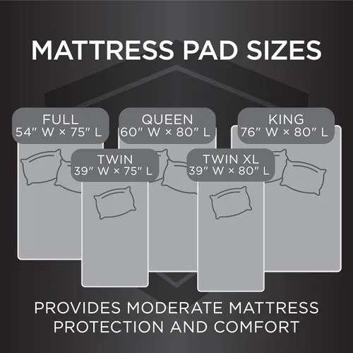 Miniatura 12 de Protect-A-Bed Essential - Protector de colchón individual, 100% impermeable, protector de colchón de barrera de ácaros del polvo, transpirable