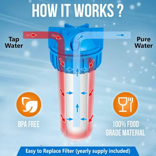 Miniatura 5 de Sistema de filtro de agua estándar transparente de 10 pulgadas para toda la casa con válvula de alivio de prensatelas, puerto de latón
