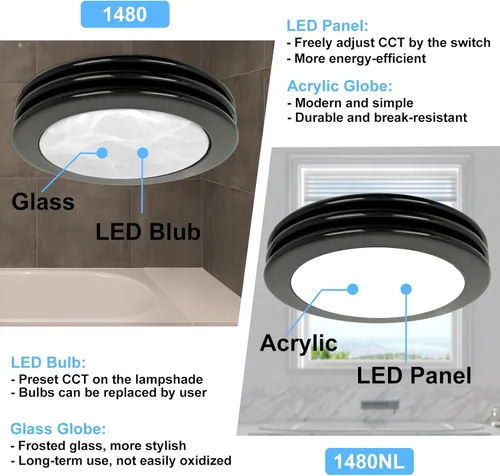 Miniatura 4 de Akicon - Ventilador de baño ultra silencioso de escape con luz LED 80 CFM, 2.0 sones, ventilador de ventilación de baño redondo con cubierta