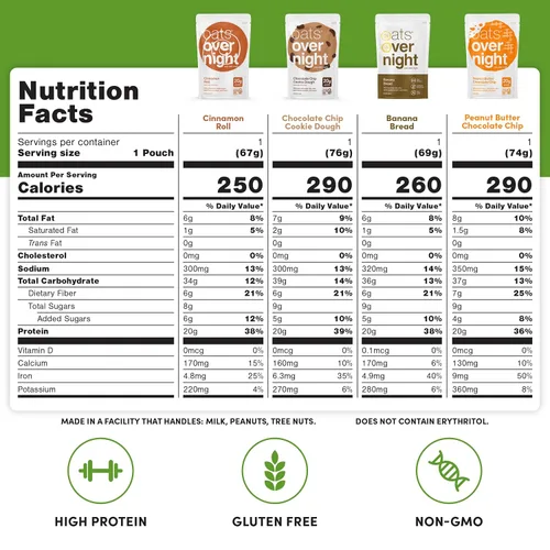 Miniatura 2 de Oats Overnight - Avena a base de plantas, de primera calidad, alta contenido de proteínas, baja en azúcar, sin gluten (2.6 oz por paquete)