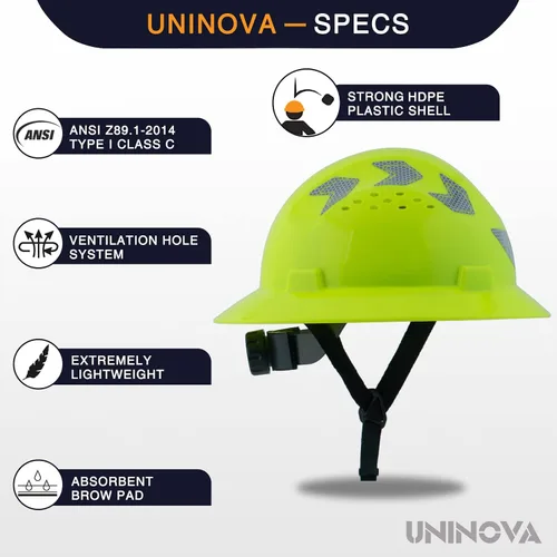 Miniatura 4 de Casco de seguridad de ala completa ventilado, casco de seguridad UNINOVA ANSI Z89.1, aprobado por la OSHA, cascos de construcción para hombres