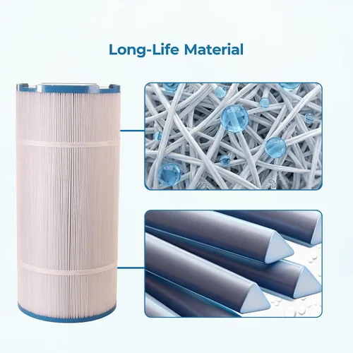 Miniatura 7 de Baleen Filters Filtro de piscina de 120 pies cuadrados que reemplaza a los cartuchos de filtro de piscina y spa Unicel C-8320, Pleatco PSD125