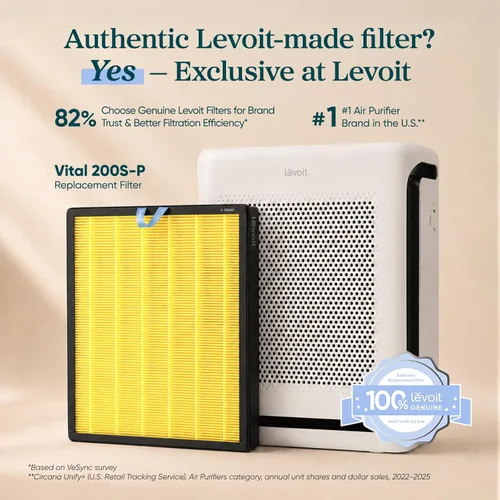 Miniatura 2 de LEVOIT Filtro genuino para purificador de aire Vital 200S-P para alergias de mascotas, admite modo de sueño HEPA, carbón activado de alta eficiencia