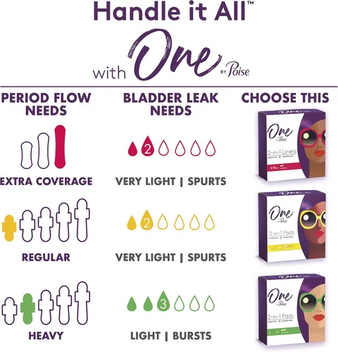 Miniatura 4 de One by Poise - Almohadillas femeninas con alas (período 2 en 1 y almohadilla para fugas de vejiga para mujeres), absorción regular y pesada