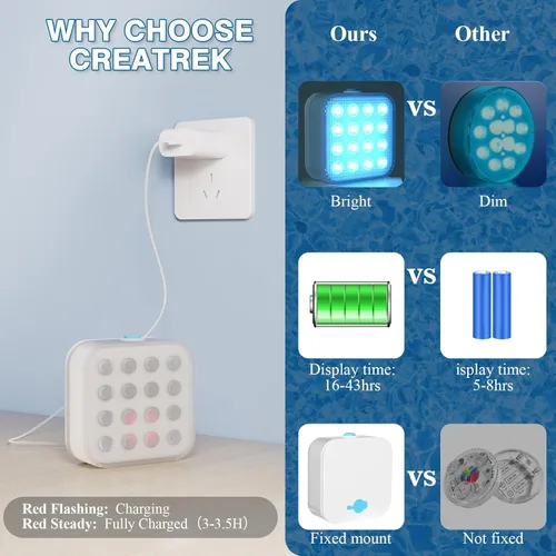 Miniatura 6 de Luces de piscina recargables con control remoto, 16 luces LED sumergibles con cambio de color, impermeables para piscina enterrada, estanques