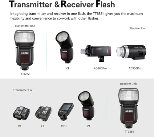 Miniatura 5 de Godox TT685II-C Flash TTL GN60 2.4GHz inalámbrico HSS 1/8000s Speedlite compatible con Canon 7D 6D 60D 50D 600D 500D 500D Versión de actualización