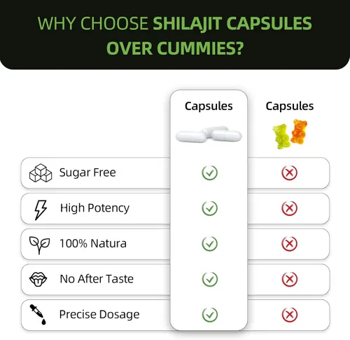 Miniatura 8 de Cápsulas de Shilajit del Himalaya: extracto purificado de Shilajit del Himalaya – Apoyo de energía natural y resistencia, vegano, sin OMG antiguo