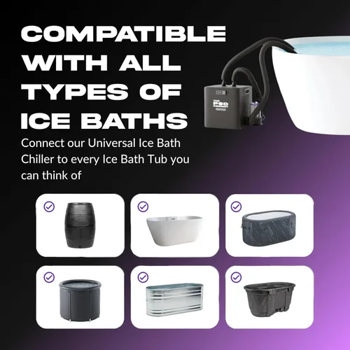 Miniatura 8 de The Pod Company Bañera de hielo estándar (Ice Pod estándar, enfriador (41°F))