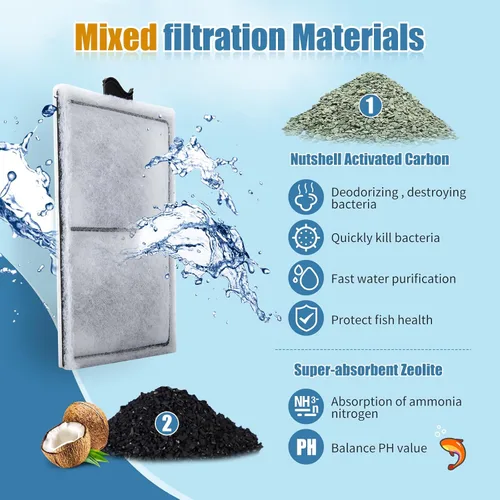 Miniatura 3 de Paquete de 8 cartuchos de filtro PF-S compatibles con filtros de alimentación Silenstream PF10, cartucho de carbón de acuario de reemplazo