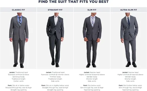 Miniatura 6 de Men's Premium Stretch Tailored Fit Suit Separates-Pants & Jackets