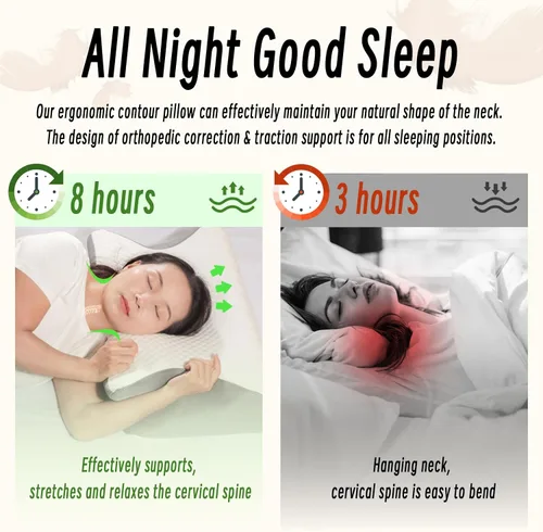 Miniatura 5 de Almohada cervical para aliviar el dolor de cuello, almohada ortopédica ergonómica de contorno para el dolor y apoyo del hombro, acogedora almohada