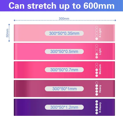 Miniatura 3 de Bandas de resistencia, bandas de ejercicio ishphso bandas de resistencia para entrenamiento, bandas elásticas para mujeres, hombres, niños, pilates